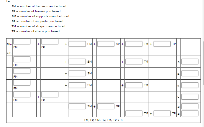 Problem 4-17 (Algorithmic) Frandec Company