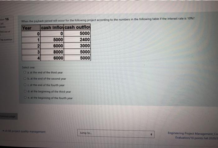 - 16 ed ter When the payback period will occur