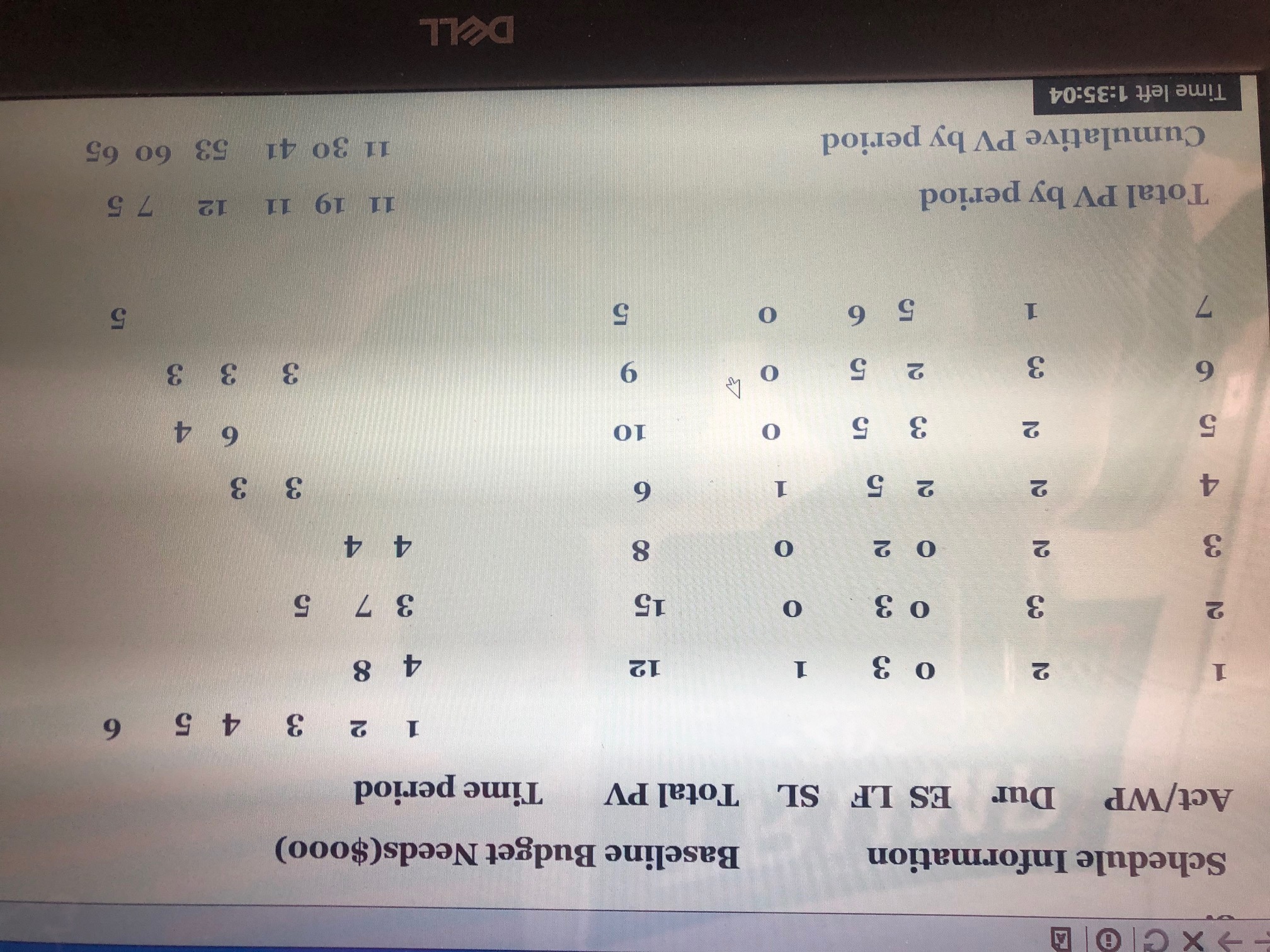 Given the following project network, baseline,