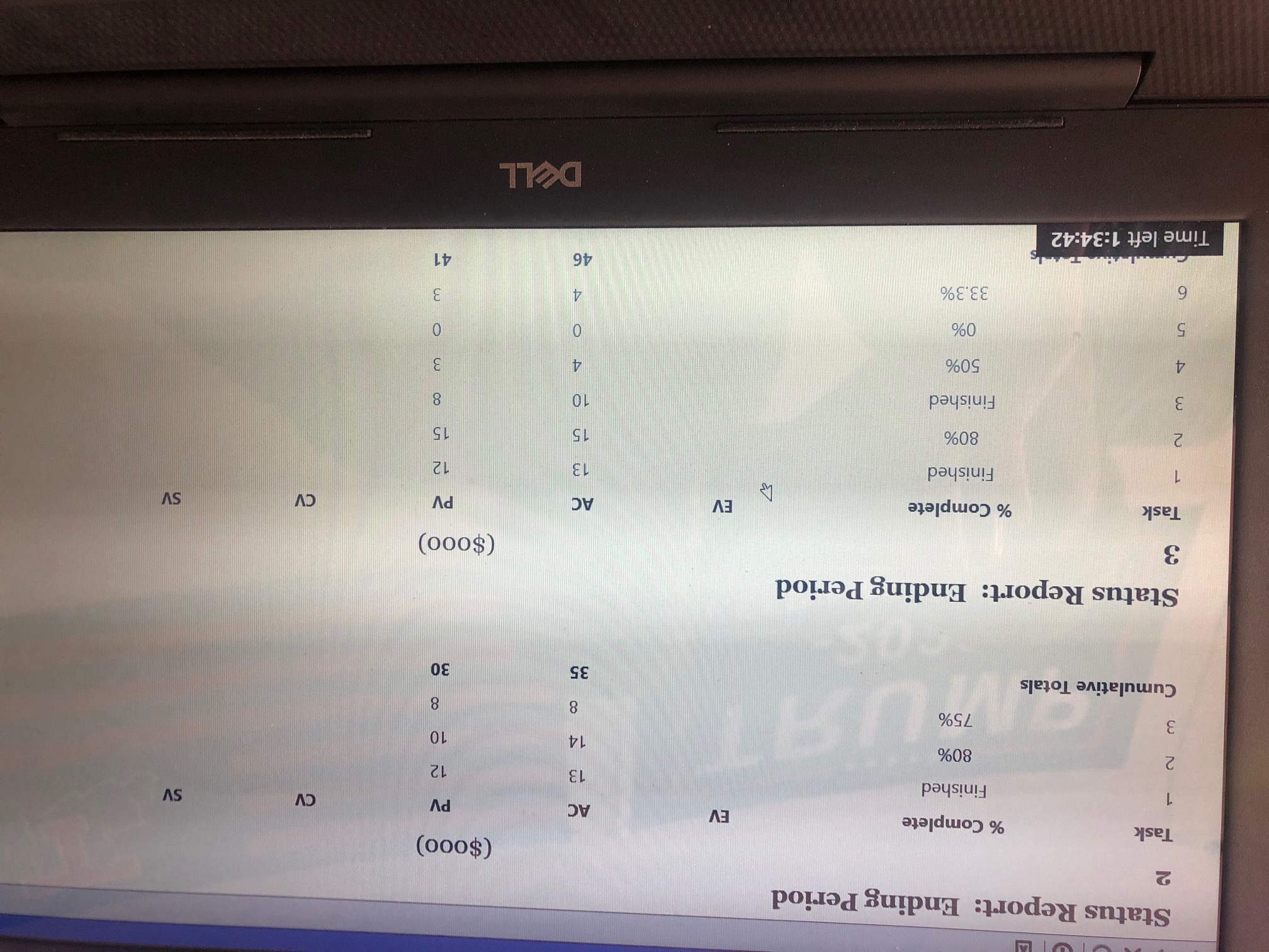 Given the following project network, baseline,