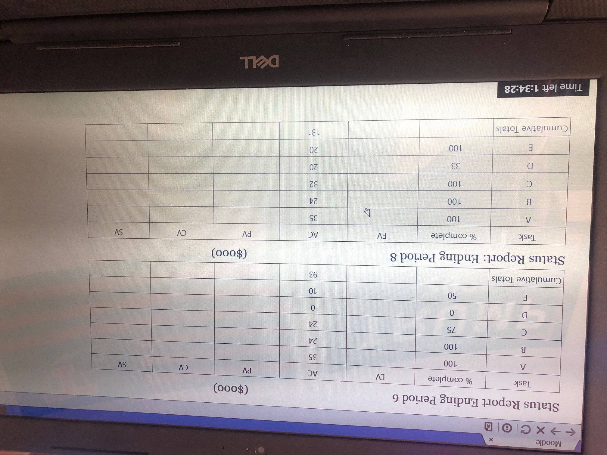 Given the following project network, baseline,