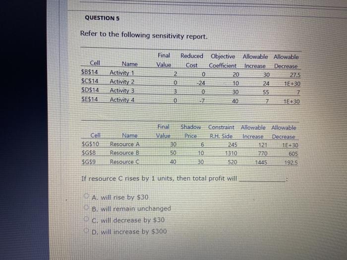 Your answers are saved automatically. Question