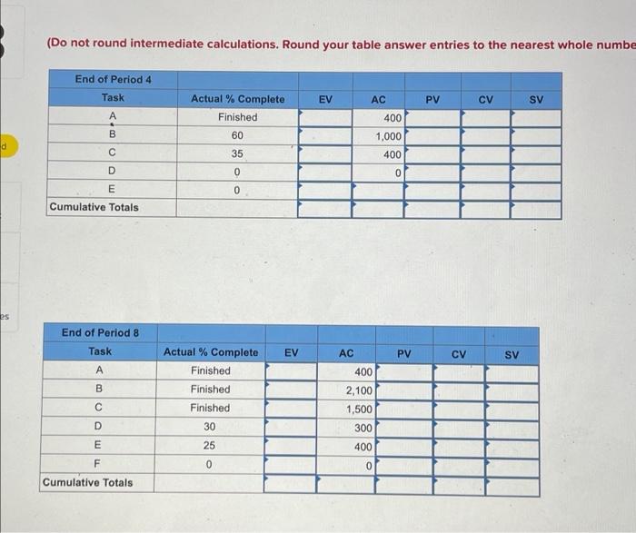 3 EX13-3 (Algo) Given the following project