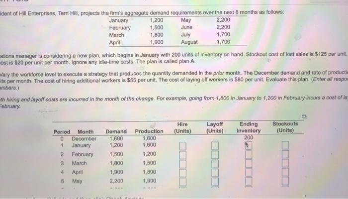 Question Help April 1.900 August 1.700 Her