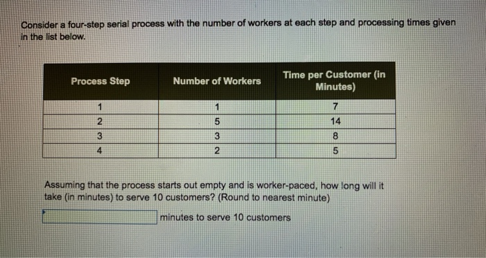 Consider a four-step serial process with the