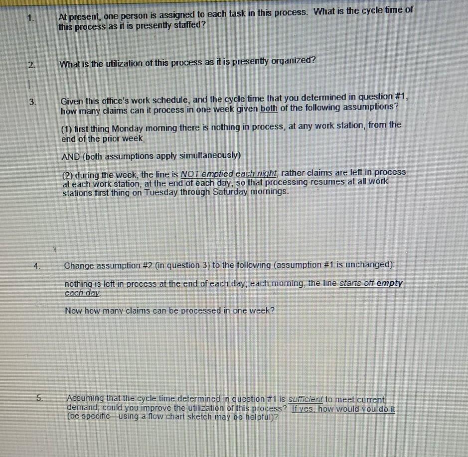 At present one person is assigned to each task in