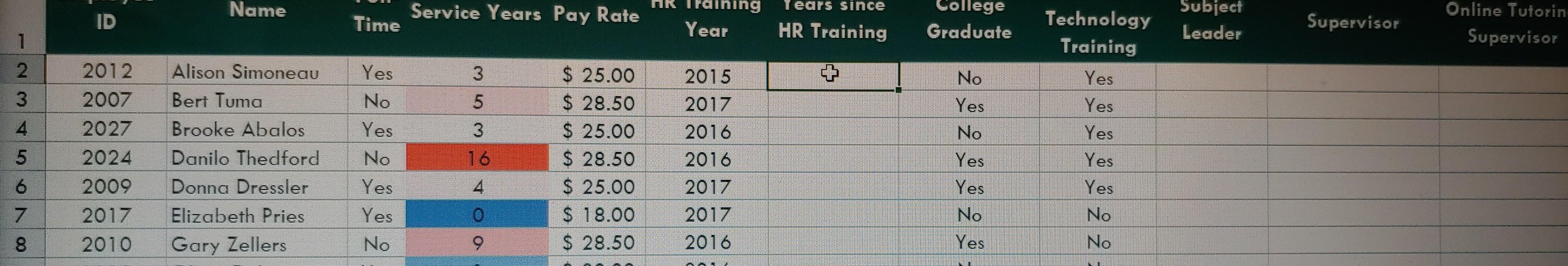 In cell G2, enter a formula without using