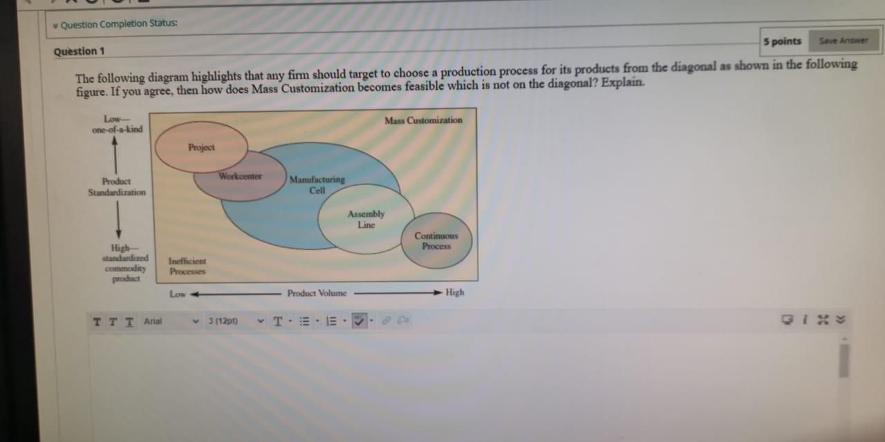 Question Completion Status: 5 points Save Answer