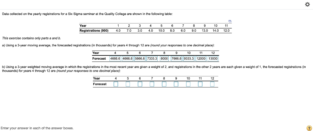 Data collected on the yearly registrations for a