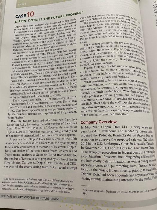 1. write an executive summary in 4-6 sentences 2.