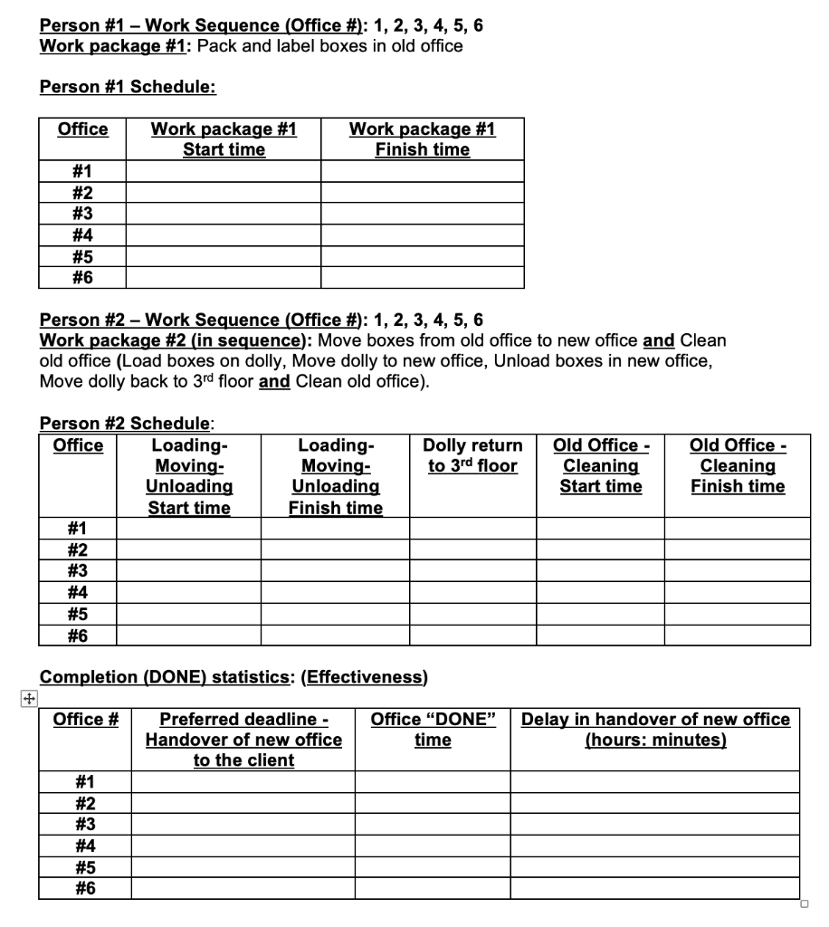 Project description: You are hired by the SCM