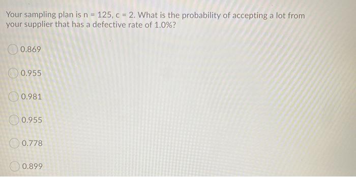 Your sampling plan is n = 125, C = 2. What is the