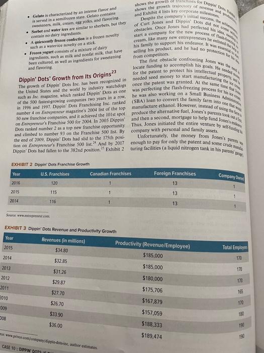 1. write an executive summary in 4-6 sentences 2.