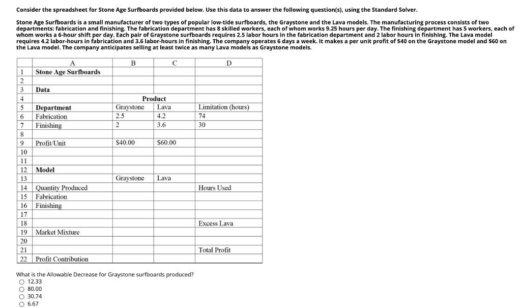 undefined Consider the spreadsheet for Stone Age