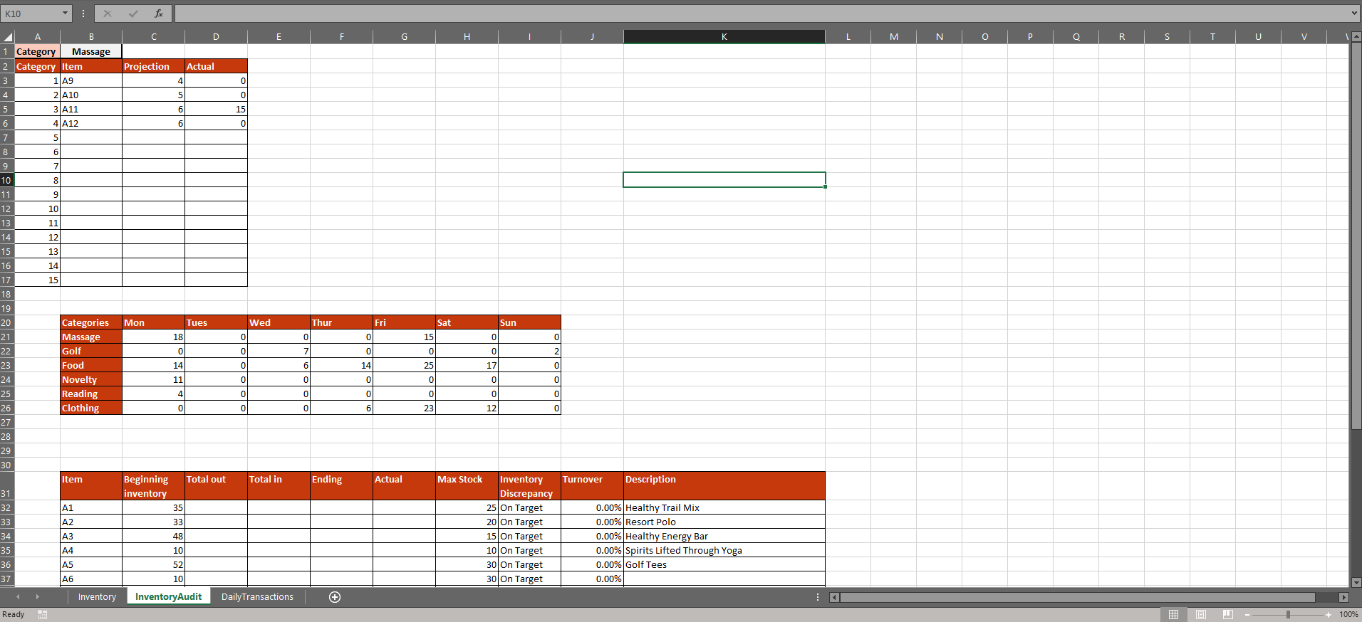 On the InventoryAudit worksheet, in cell E32,