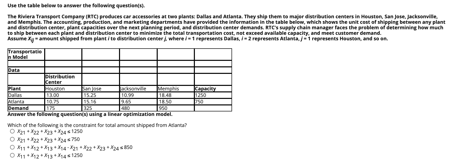 undefined Consider the spreadsheet for Stone Age