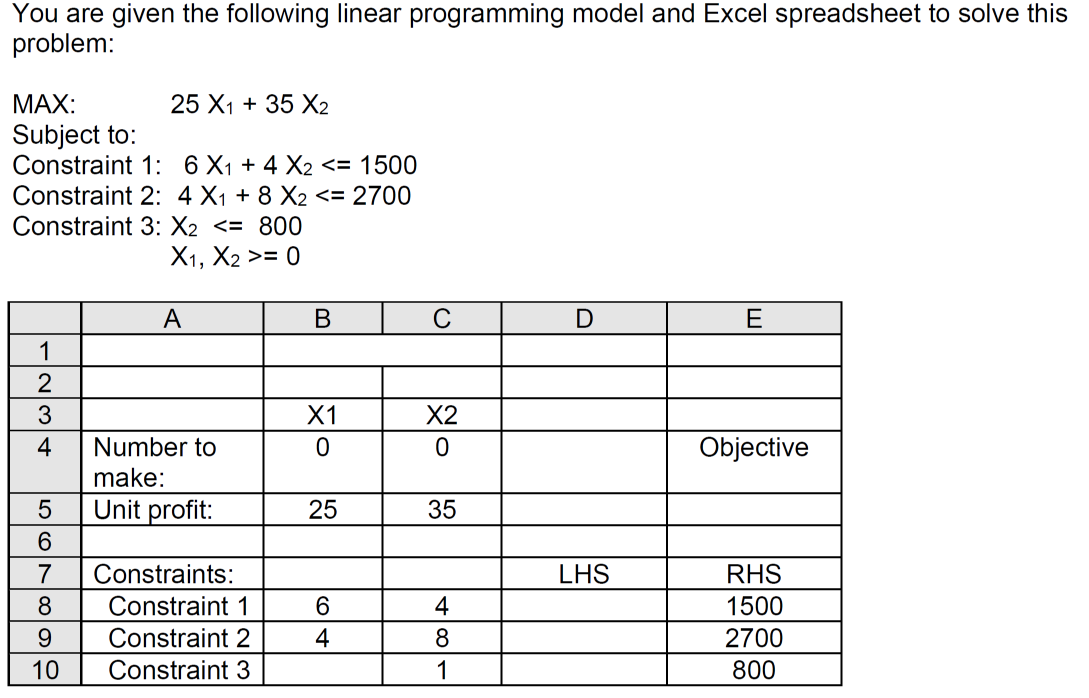 Which cells should be changing cells in this