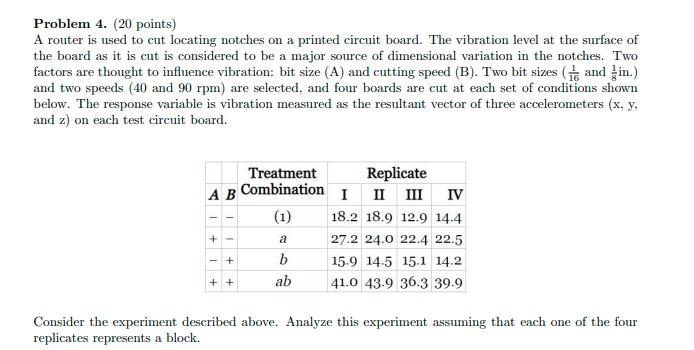 Problem 4. (20 points) A router is used to cut