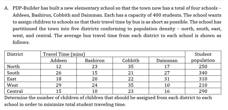 (need answers for this question) the