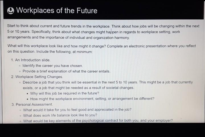 Workplaces of the Future Start to think about