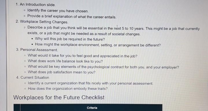 Workplaces of the Future Start to think about