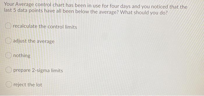 Your Average control chart has been in use for