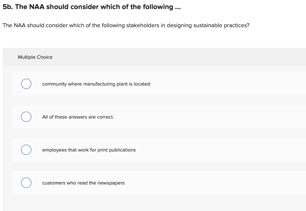 5. In the News: The Business Case for