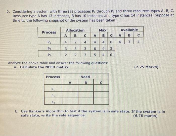 2. Considering a system with three (3) processes