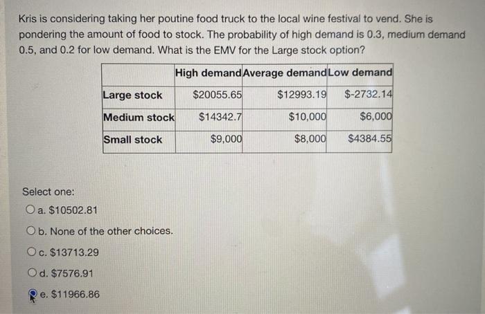 Kris is considering taking her poutine food truck