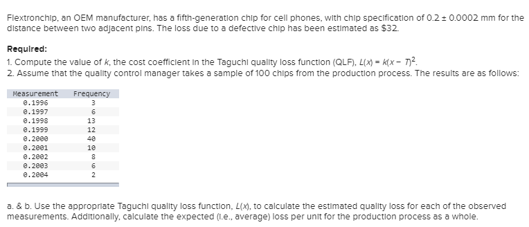Flextronchip, an OEM manufacturer, has a