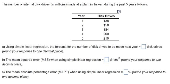 The number of internal disk drives (in millions)