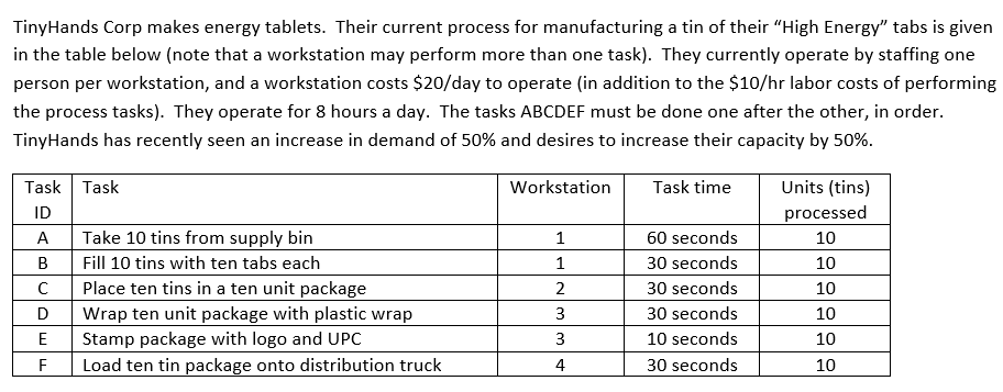 Operations Management Redesign the process to