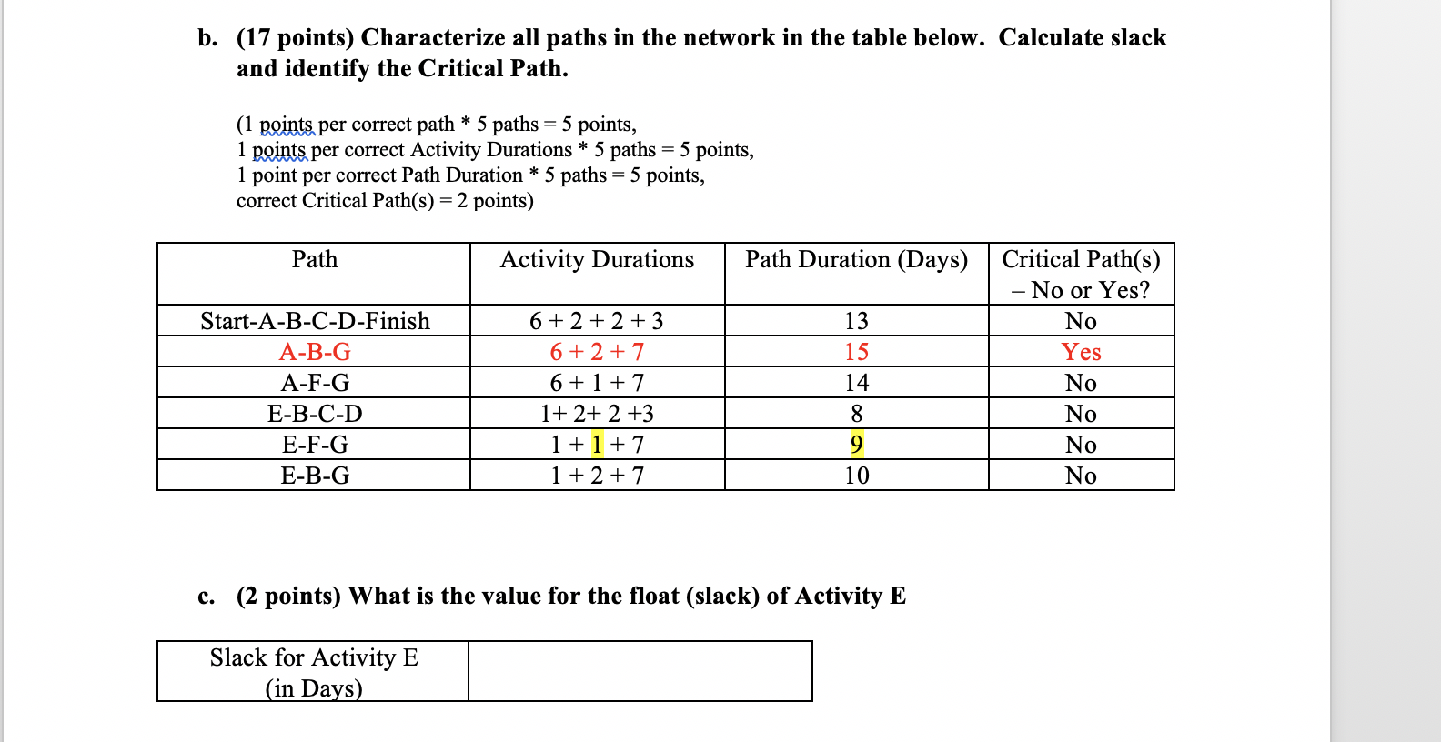 Problem 1 a and b are completed by the professor,