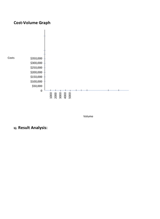 Problem 1 Process Comparison ABC Technology would