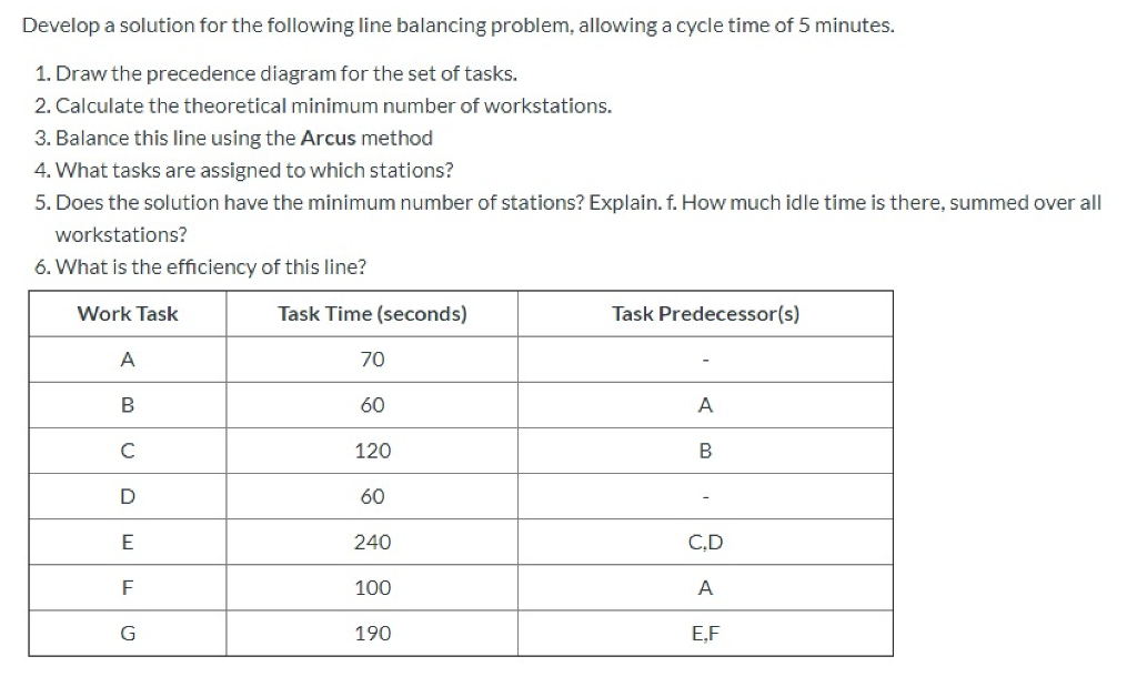 Must do with Arcus method, if not I'll downvote.