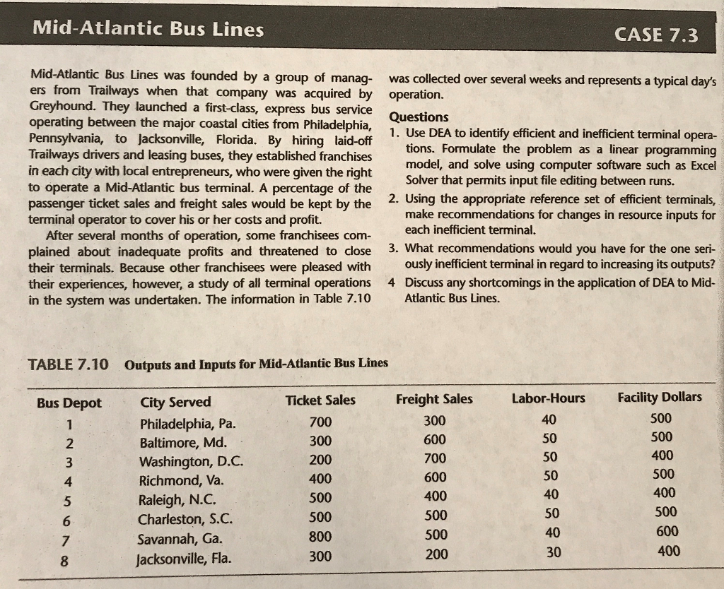 PLEASE SOLVE USING LINGO AND POST SCREENSHOTS OF