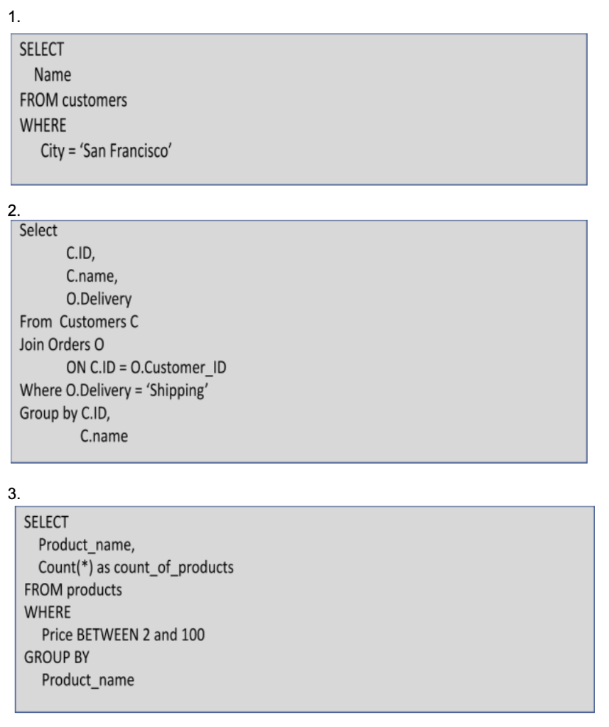 WRITE OUT THE OUTPUT FROM THE SQL QUERY! Tables