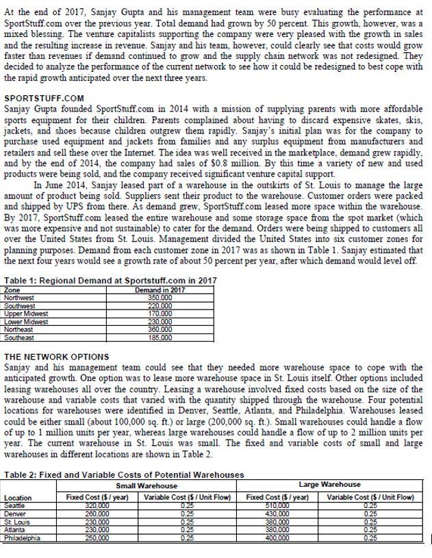 I need answer on Q1 a and b using MS solver to