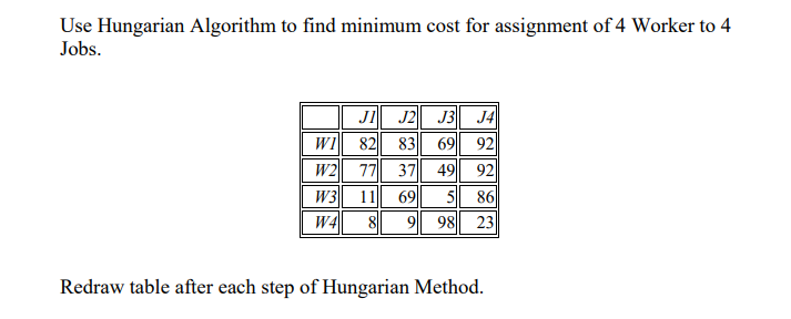 Dear Expert, need help with this assignment. TIA