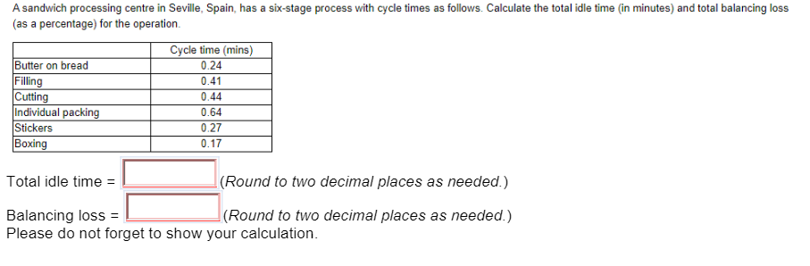 A sandwich processing centre in Sevlille, Spain ,