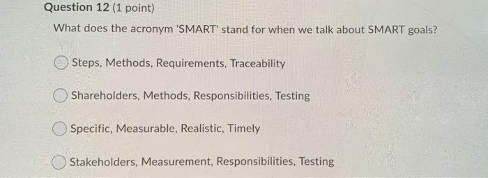 Question 12 (1 point) What does the acronym
