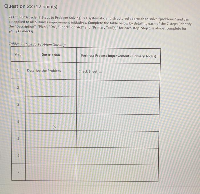 Question 22 (12 points) 2) The PDCA cycle ( 7