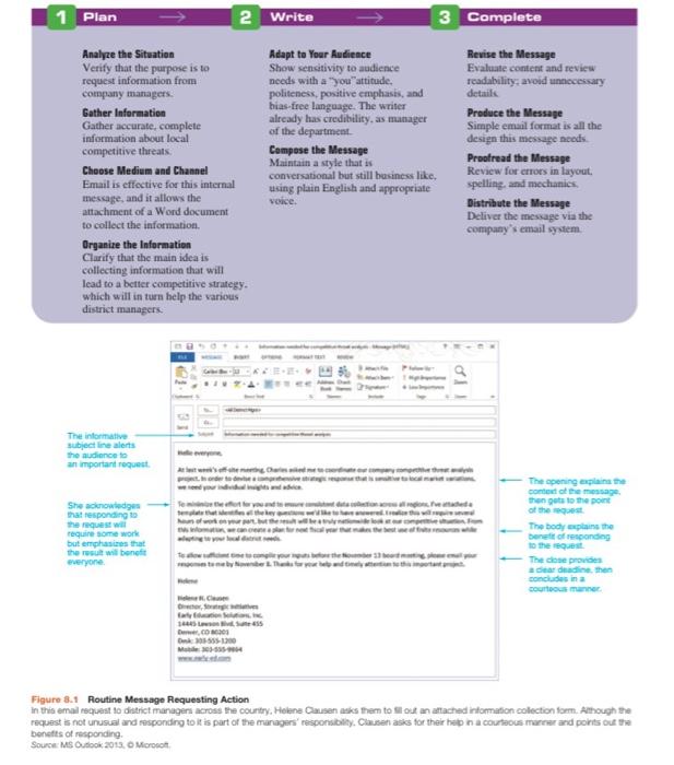 Writing a positive message Here is how it's