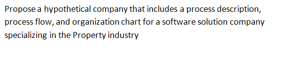 Propose a hypothetical company that includes a