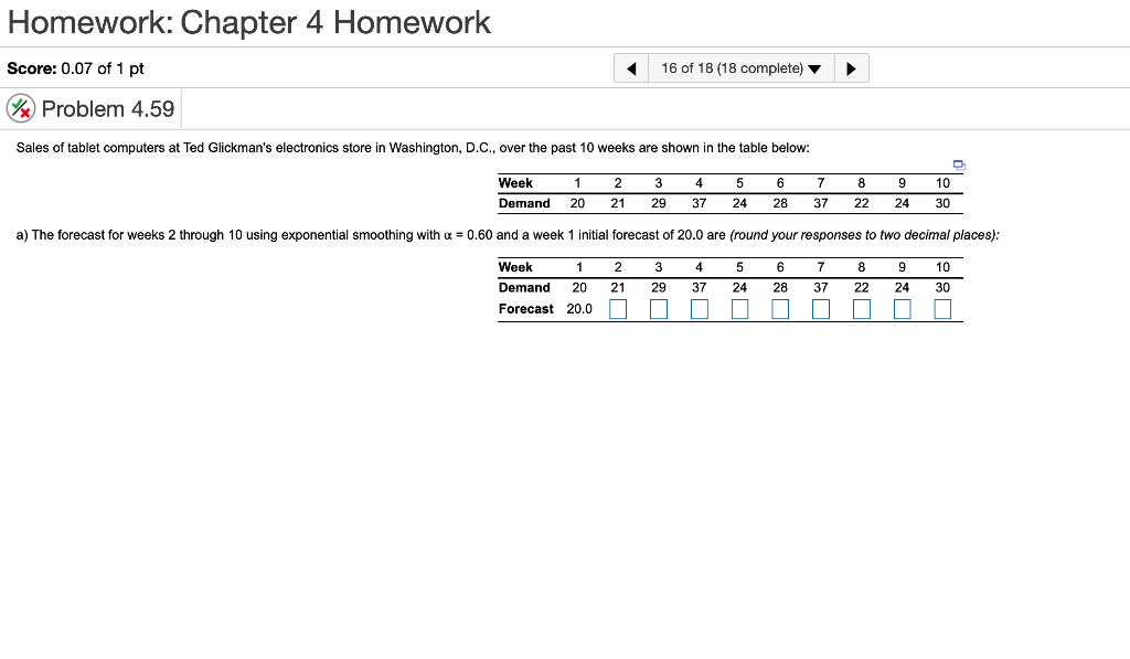 a) The forecast for weeks 2 through 10 using
