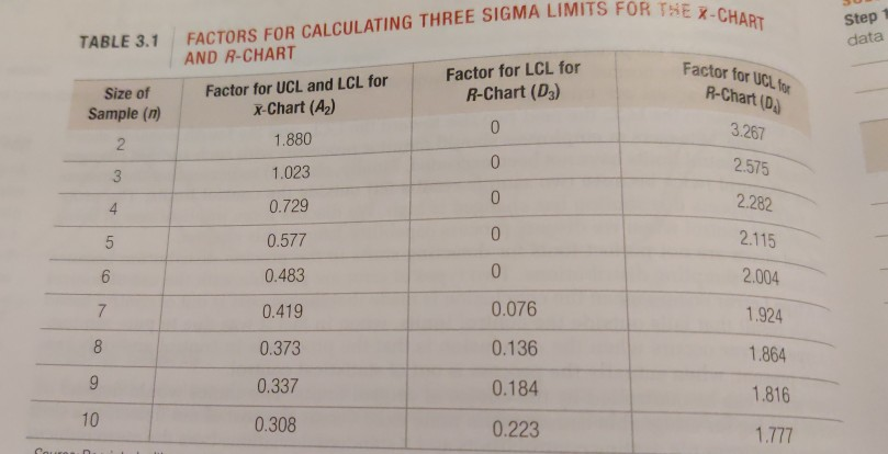 A- 1 Normal 1 No Spac. Heading 1 Heading 2