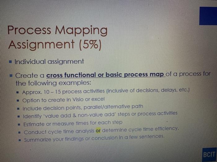 Process Mapping Assignment (5%) - Individual