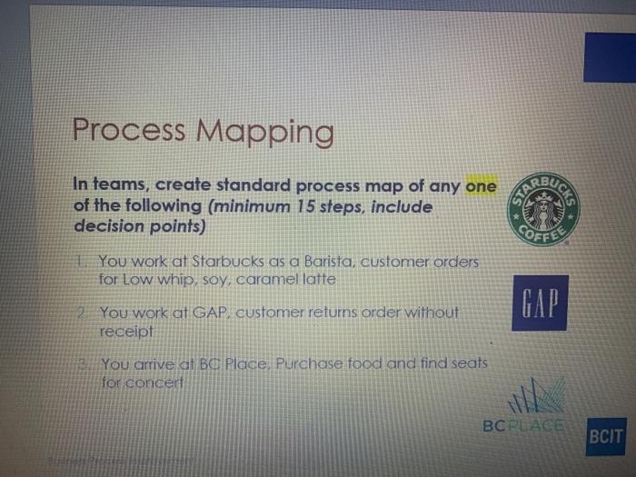 Process Mapping Assignment (5%) - Individual