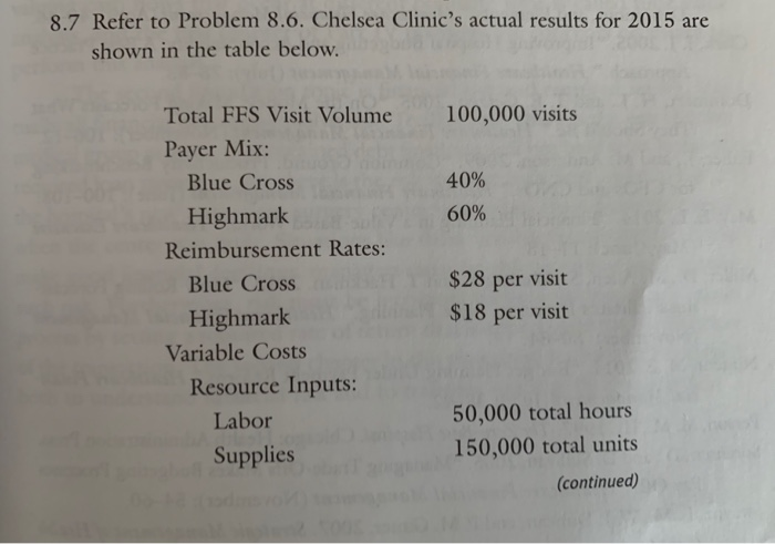 8.6 is attached for referece. For 8.7b, please