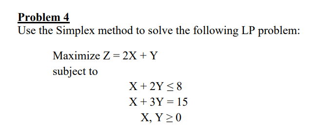 Problem 4 Use the Simplex method to solve the